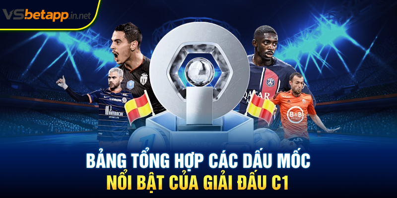 Bảng tổng hợp các dấu mốc nổi bật của giải đấu C1